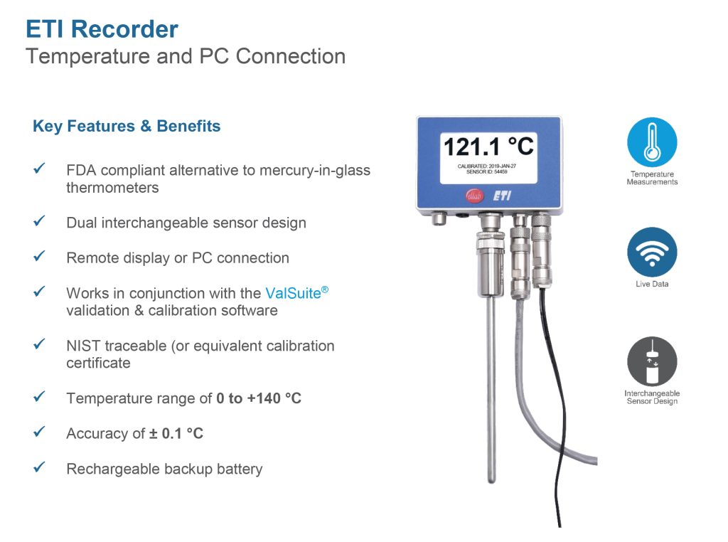 ETI with PC