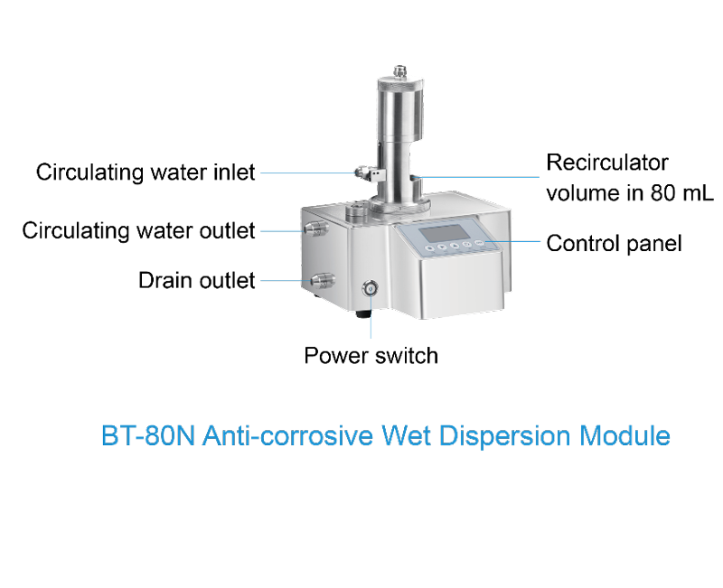 BT80N Anti Corrosive Wet Dispersion Module