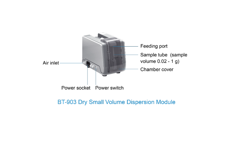 bt-903-Dry Small Volume Dispersion Module