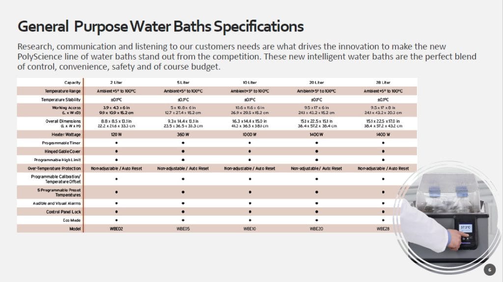 thông số kỹ thuật