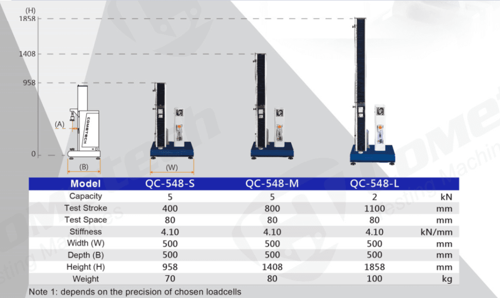 Máy kiểm tra lực kéo đa năng 