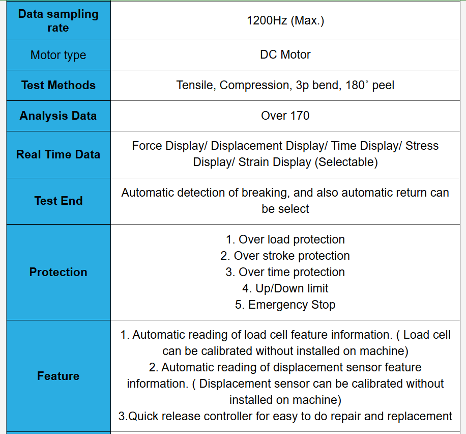 QC-548D2 Tính năng kỹ thuật 02