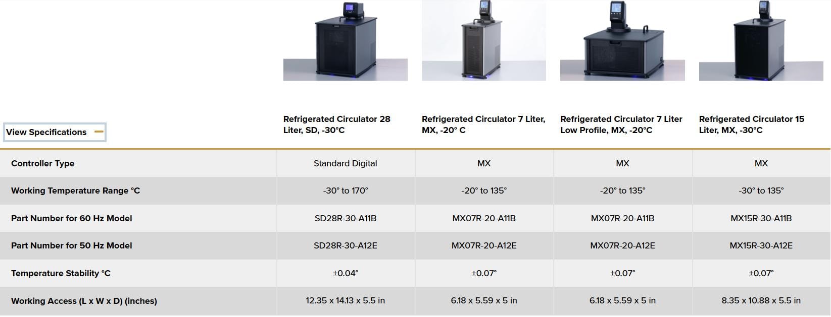 Bể điều nhiệt nóng