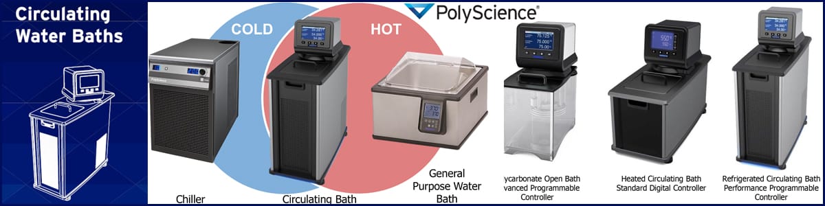 Bể điều nhiệt