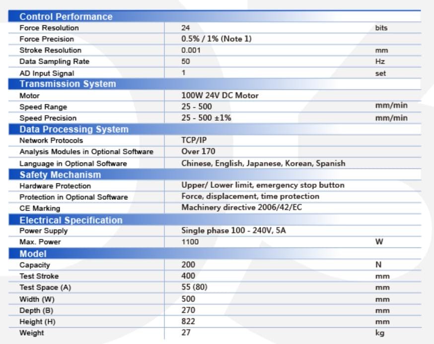 QC528D3 Tính năng kỹ thuật
